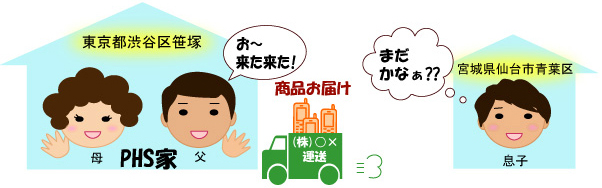 PHS家へ商品が届く